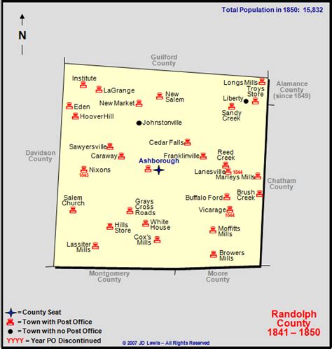 Randolph County, NC - 1841 to 1850