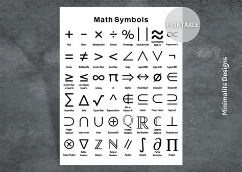 Math Symbols Flash Cards, Nomenclature Cards, Printable Math Symbols ...