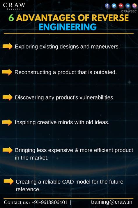 What are the 6 steps of reverse engineering? | Engineering, Reverse, Engineering courses