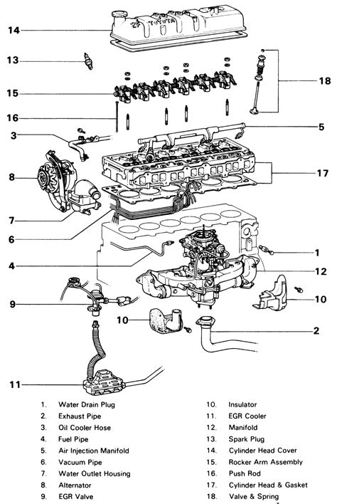 1991 Jeepanche Engine Diagram