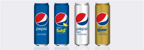 Which beverage can sizes do Europeans prefer? | Metal Packaging Europe