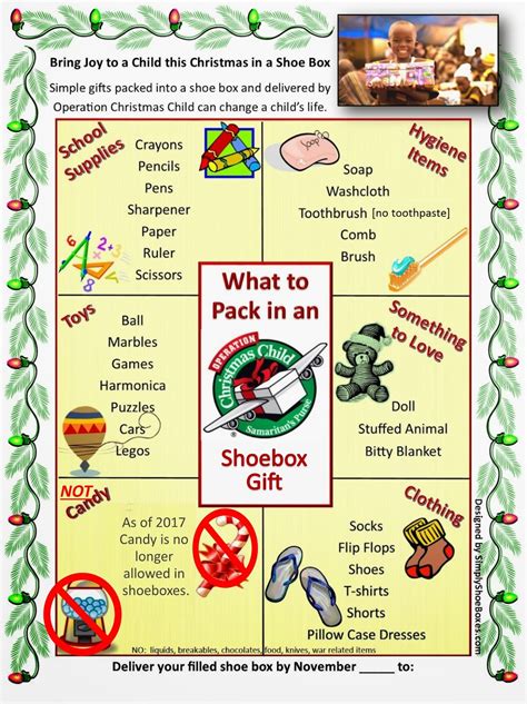 What to Pack in an Operation Christmas Child Shoebox ~ Free Poster | Operation christmas child ...