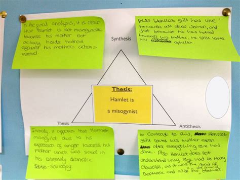 Using Hegel’s dialectic in the English classroom | chronotope