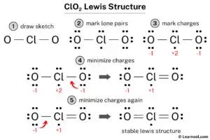 Lewis structure of ClO2 - Learnool