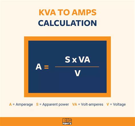 What Size Generator Do I Need To Get 32 Amps? Quora, 48% OFF