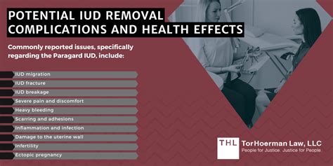 Paragard IUD Removal Complications [2024 Guide]