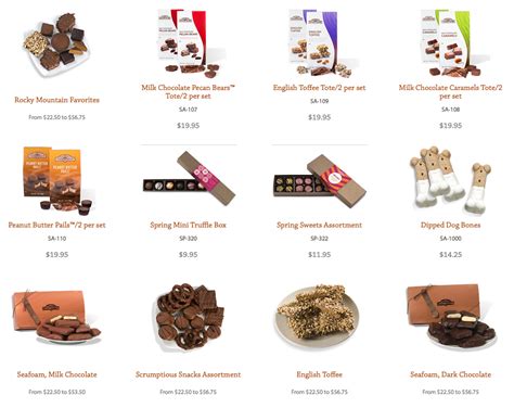 Rocky Mountain Chocolate Factory Menu | OC Restaurant Guides