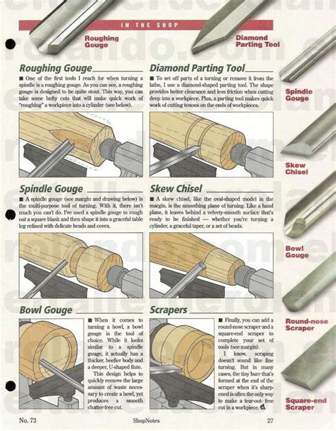 Youthful arraigned wood turning techniques get more - #arraigned #Techniques #Turning #Wood # ...