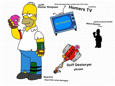 Homer Simpson outfit concept, if they might add Peter griffin they can add homer! : FortNiteBR