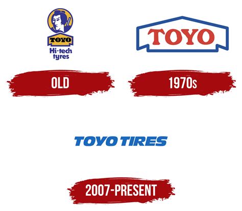 Toyo Tires Logo, symbol, meaning, history, PNG, brand