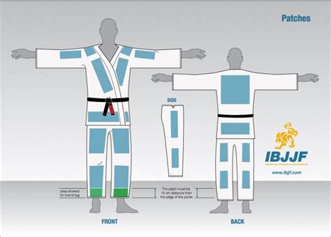 Best BJJ Gi Patches – The Ultimate Guide With Reviews - BJJ World