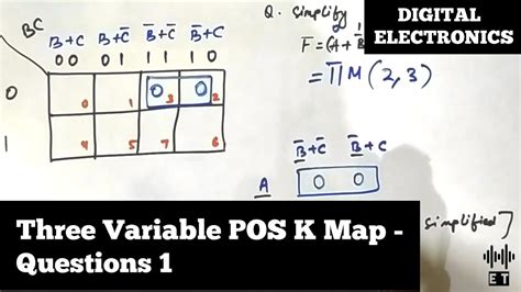 Question On K Map - Get Latest Map Update