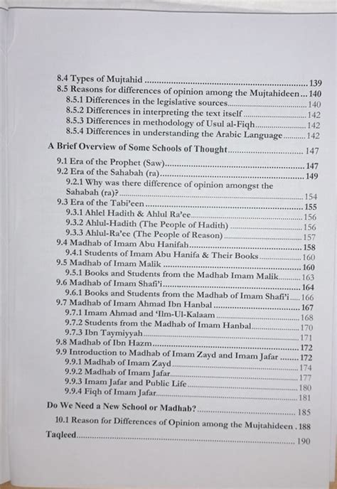 Understanding Usul Al-Fiqh: Principles of Islamic Jurisprudence