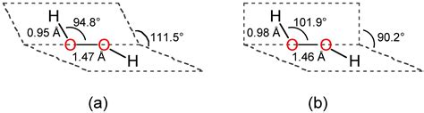 9.4: Hydrogen Peroxide - Chemistry LibreTexts