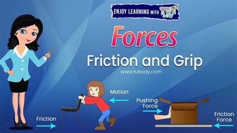 Friction | Force of Friction | Friction and Grip | Concept & Examples of Friction For Kids ...