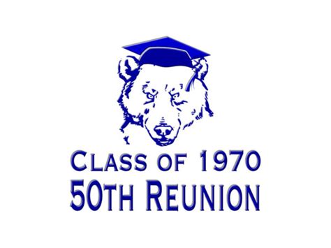 Class of 1970 Plans 50th Reunion | Big Sandy Alumni Association