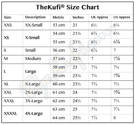 Choosing Your Kufi Size – MuslimPalace