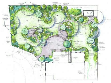 Curves | Landscape design plans, Garden design plans, Landscape design ...