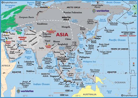 Asia Landforms and Land Statistics - Asia Landforms, Land Statistics