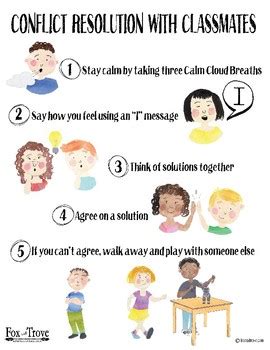 Conflict Resolution Chart by Kindness Education | TPT