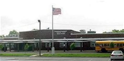 Best Middle & Intermediate Schools in Middlesex County, NJ