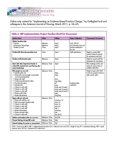 Project Timeline Template - 8+ Free PPT PDF Documents Downlaod