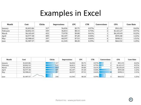 Tufte data visualization and you | PPT