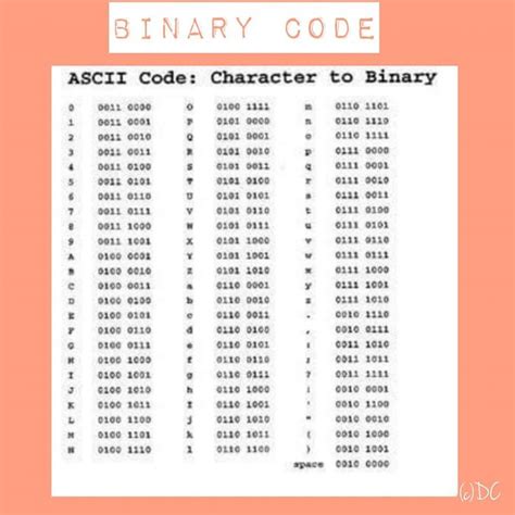 Printable Binary Code Alphabet