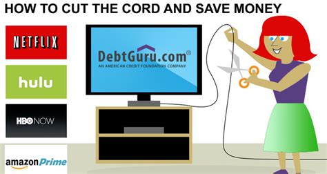 Cutting the Cord: Great, Affordable Alternatives to Traditional Cable TV - DebtGuru Credit ...