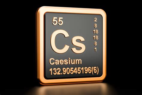 Periodic Table Most Reactive Metals