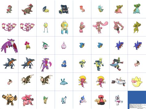 The Spriters Resource - Full Sheet View - Pokémon Ultra Sun / Ultra ...