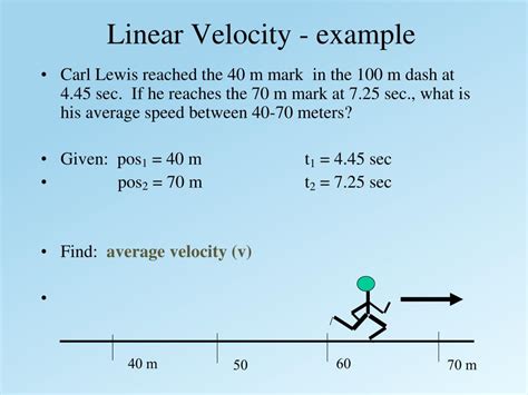 PPT - Linear Distance and Displacement PowerPoint Presentation, free ...