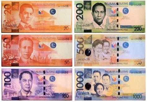 The New Philippine Peso Banknote Designs | The New Generatio… | Flickr