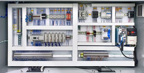 Types of Industrial Control Systems – Midwest Engineered Systems