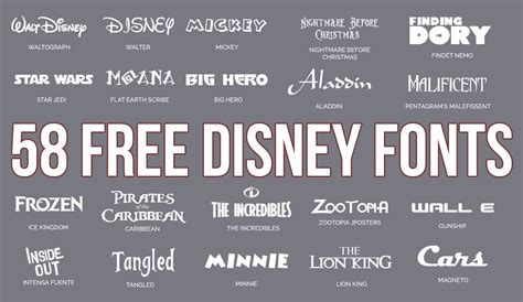 Moana movie font + 50 more free Disney fonts : r/fonts