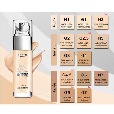 L'oreal True Match Liquid Foundation 30ml | Liquid foundation, Loreal, True match foundation