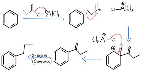 Advantages of Friedel-Crafts Acylation - Organic Chemistry Video | Clutch Prep