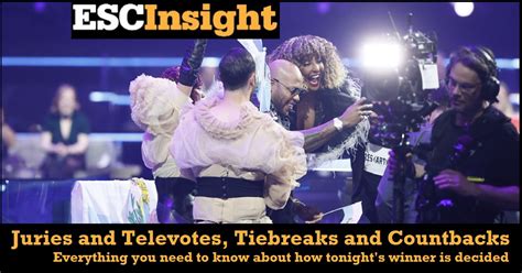 ESC Insight | How Tonight’s Eurovision Voting Works?