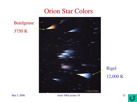 Lecture 19 Stellar Luminosity; Surface Temperature - ppt download