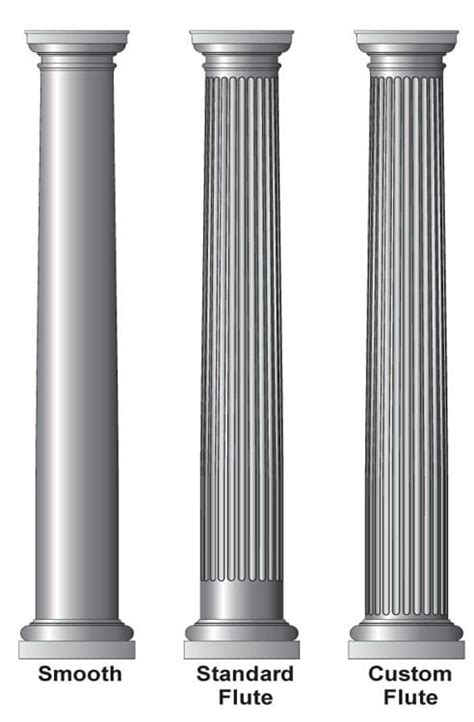 12" Round Tapered Architectural Porch Column, Interior AND Exterior use