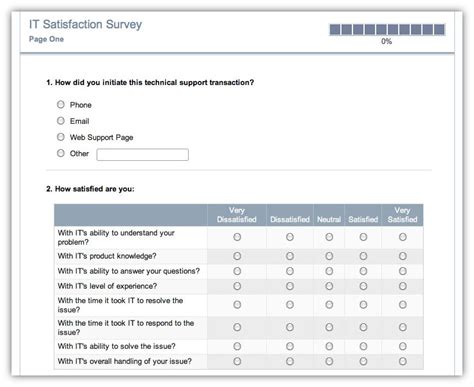 Are Your Customer Satisfaction Surveys Dissatisfying Customers ...