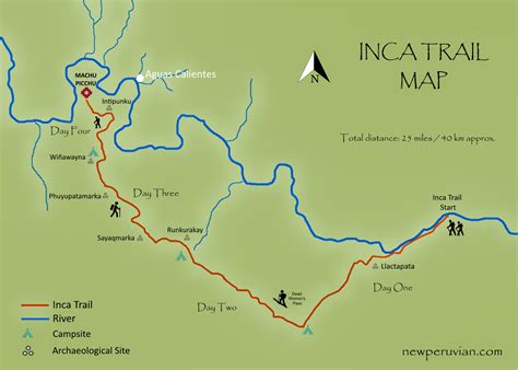 Inca Trail Map and Elevation Profile | Equador