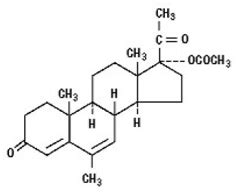 Megace (Megestrol Acetate): Uses, Dosage, Side Effects, Interactions, Warning