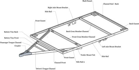 How To Design a DIY Teardrop Trailer Frame - Overland Teardrop Trailer