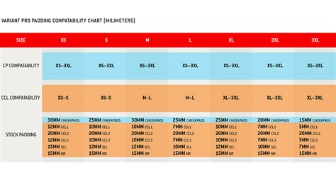 Icon Motorcycle Helmet Sizing Chart | Reviewmotors.co