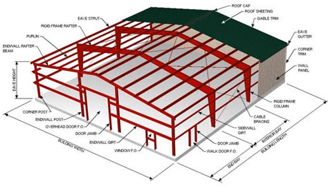 Steel Structure Building - Quality Steel Structure for Sale - AICRANE