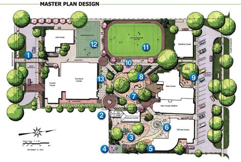 LandscapeOnline.com | Outdoor learning spaces, How to plan, Landscape