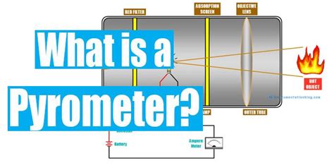 What is Pyrometer? Types, Advantages, Applications, etc.