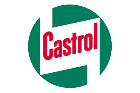 Castrol Logo and symbol, meaning, history, PNG, brand