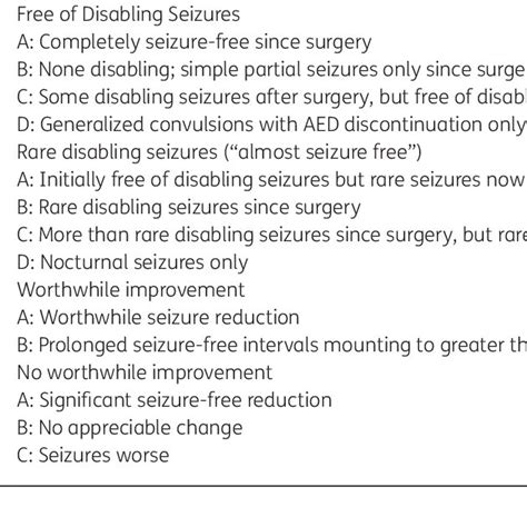 ILAE Outcome classification scale* | Download Table